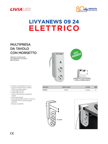 Novità ELETTRICO